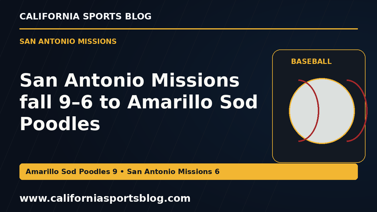 San Antonio Missions fall 9–6 to Amarillo Sod Poodles — full headline graphic tagged www.californiasportsblog.com; no players depicted.