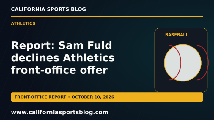 Report: Sam Fuld declines Athletics front-office offer — full headline graphic tagged www.californiasportsblog.com; no players depicted.