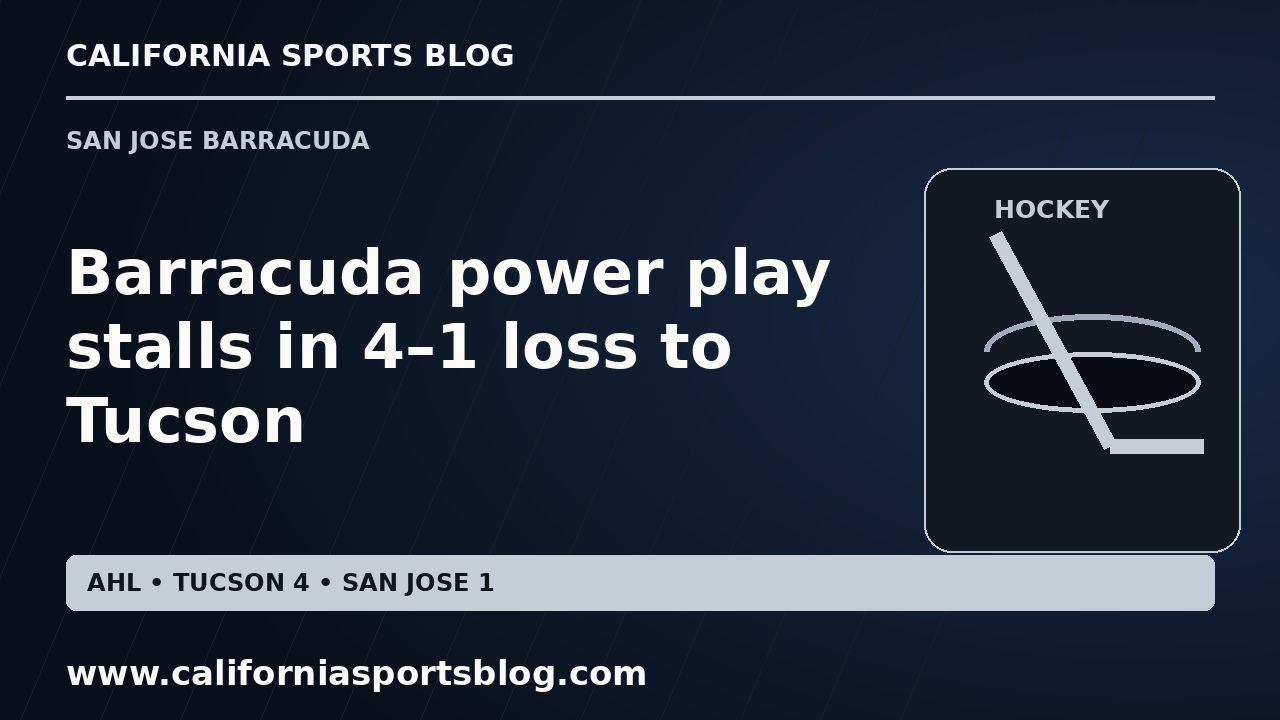 Barracuda power play stalls in 4–1 loss to Tucson — full headline graphic tagged www.californiasportsblog.com; no players depicted.