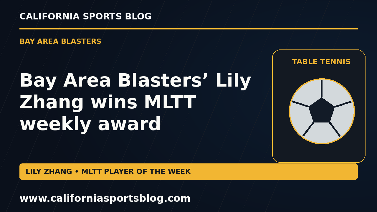 Bay Area Blasters’ Lily Zhang wins MLTT weekly award — full headline graphic tagged www.californiasportsblog.com; no players depicted.