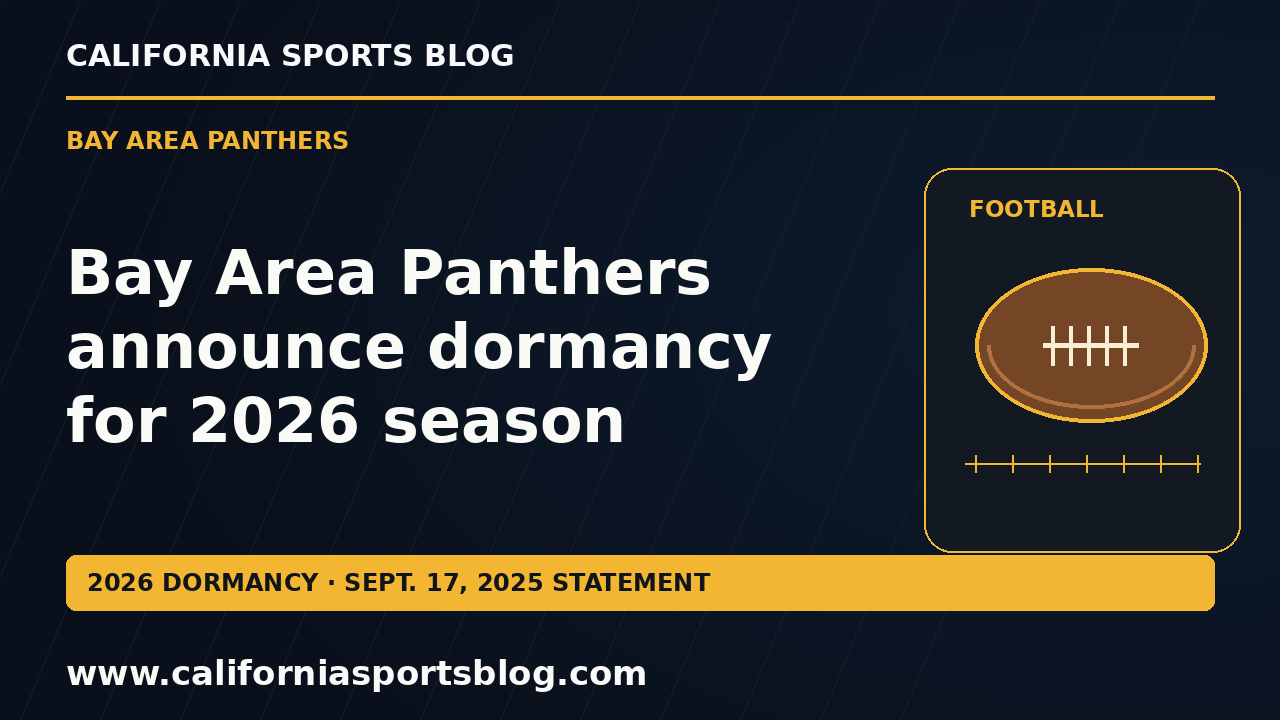 Bay Area Panthers announce dormancy for 2026 season — full headline graphic tagged www.californiasportsblog.com; no players depicted.