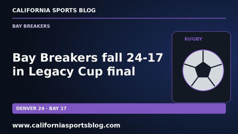 Bay Breakers fall 24-17 in Legacy Cup final — full headline graphic tagged www.californiasportsblog.com; no players depicted.