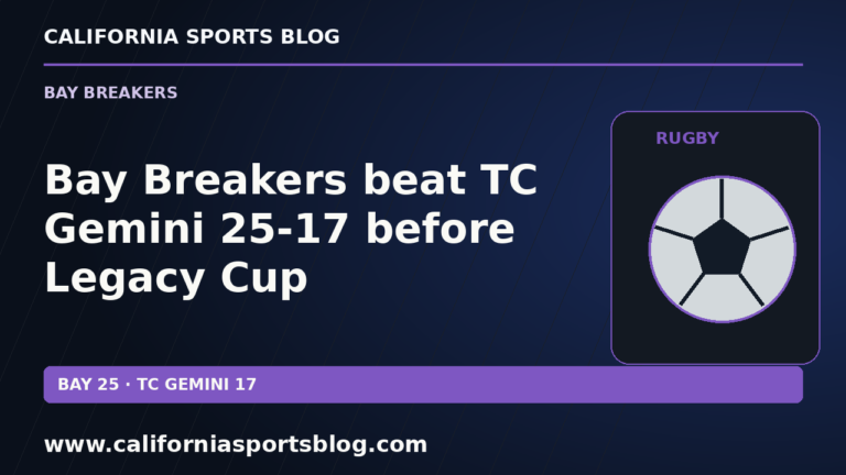 Bay Breakers beat TC Gemini 25-17 before Legacy Cup — full headline graphic tagged www.californiasportsblog.com; no players depicted.