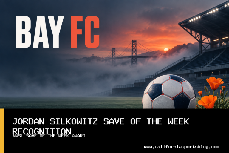 Bay FC Goalkeeper Jordan Silkowitz Earns NWSL Week 26 Save of the Week for Stop Against Angel City FC featured image