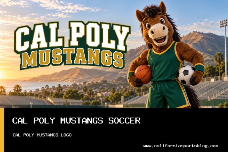Cal Poly Mustangs Men’s Soccer Falls 1-0 at Gonzaga with Early Goal featured image