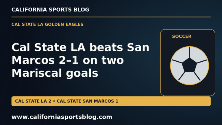 Cal State LA beats San Marcos 2–1 on two Mariscal goals — full headline graphic tagged www.californiasportsblog.com; no players depicted.