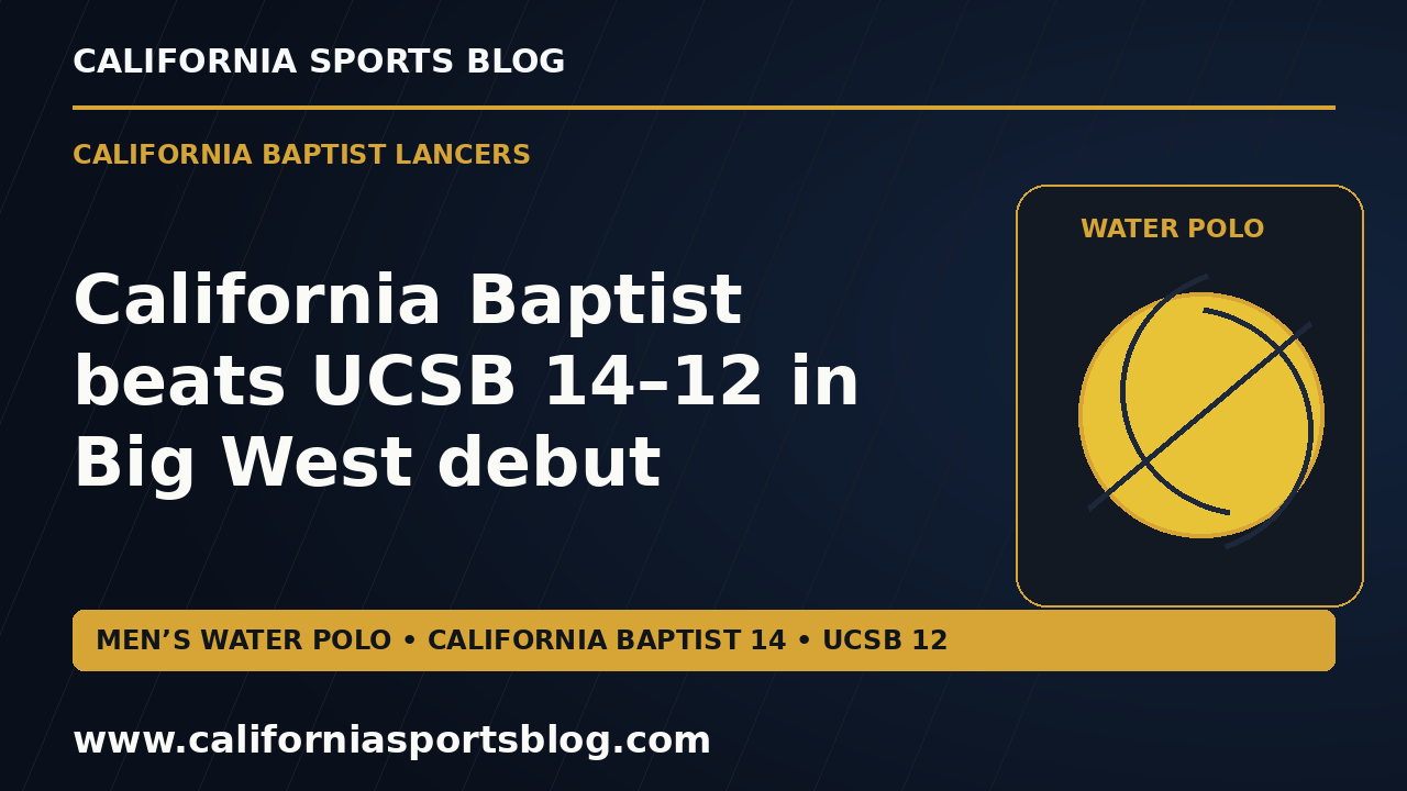 California Baptist beats UCSB 14–12 in Big West debut — full headline graphic tagged www.californiasportsblog.com; no players depicted.