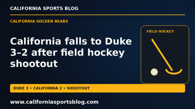 California falls to Duke 3–2 after field hockey shootout — full headline graphic tagged www.californiasportsblog.com; no players depicted.
