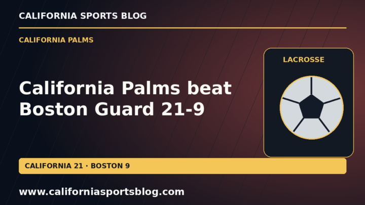 California Palms beat Boston Guard 21-9 — full headline graphic tagged www.californiasportsblog.com; no players depicted.