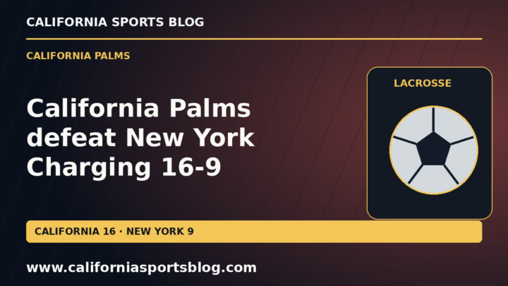 California Palms defeat New York Charging 16-9 — full headline graphic tagged www.californiasportsblog.com; no players depicted.