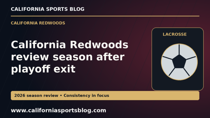 California Redwoods review season after playoff exit — full headline graphic tagged www.californiasportsblog.com; no players depicted.