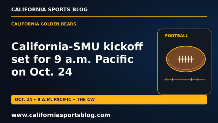 California-SMU kickoff set for 9 a.m. Pacific on Oct. 24 — full headline graphic tagged www.californiasportsblog.com; no players depicted.