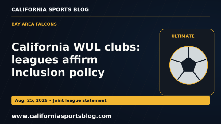 California WUL clubs: leagues affirm inclusion policy — full headline graphic tagged www.californiasportsblog.com; no players depicted.
