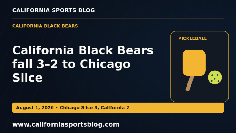 California Black Bears fall 3–2 to Chicago Slice — full headline graphic tagged www.californiasportsblog.com; no players depicted.