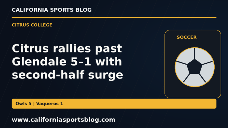 Citrus rallies past Glendale 5–1 with second-half surge — full headline graphic tagged www.californiasportsblog.com; no players depicted.