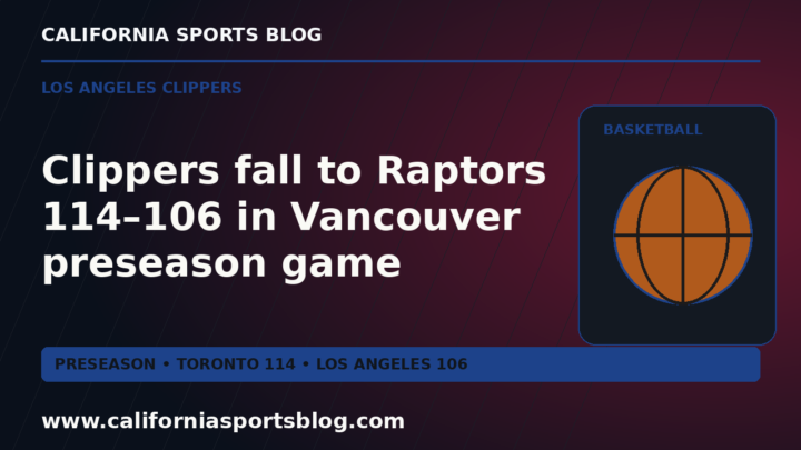 Clippers fall to Raptors 114–106 in Vancouver preseason game — full headline on a basketball graphic tagged www.californiasportsblog.com; no players depicted.
