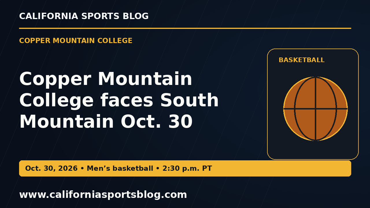 Copper Mountain College faces South Mountain Oct. 30 — full headline graphic tagged www.californiasportsblog.com; no players depicted.