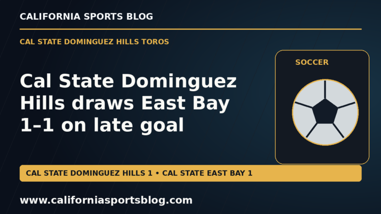 Cal State Dominguez Hills draws East Bay 1–1 on late goal — full headline graphic tagged www.californiasportsblog.com; no players depicted.