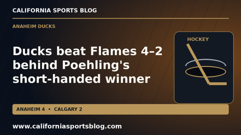 Full Ducks-Flames win headline and 4–2 score on an orange and gold hockey graphic with www.californiasportsblog.com; no players.