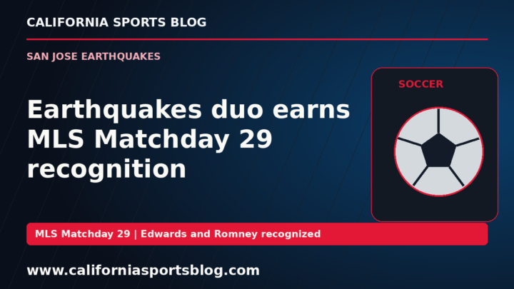 Earthquakes duo earns MLS Matchday 29 recognition — full headline graphic tagged www.californiasportsblog.com; no players depicted.