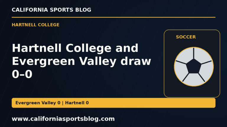 Hartnell College and Evergreen Valley draw 0–0 — full headline graphic tagged www.californiasportsblog.com; no players depicted.