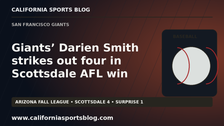 Giants’ Darien Smith strikes out four in Scottsdale AFL win — full headline graphic tagged www.californiasportsblog.com; no players depicted.
