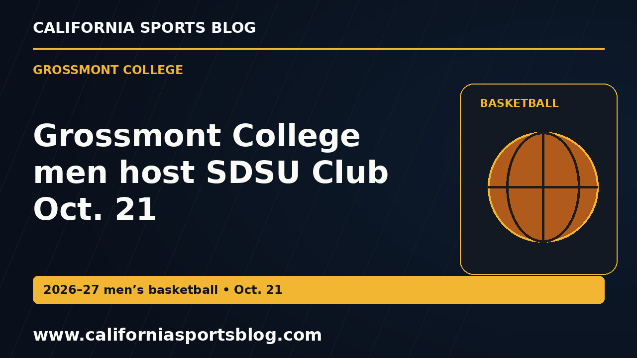 Grossmont College men host SDSU Club Oct. 21 — full headline graphic tagged www.californiasportsblog.com; no players depicted.