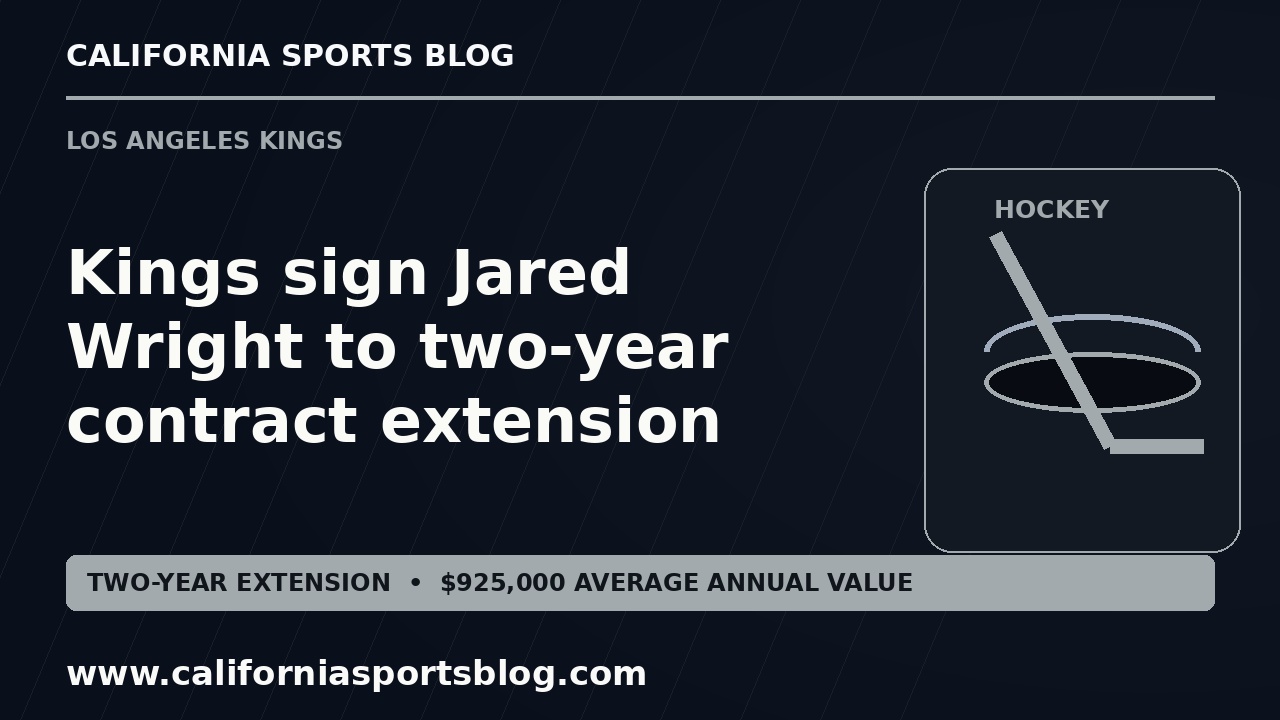 Full Jared Wright contract-extension headline and verified contract value on a black and silver hockey graphic with www.californiasportsblog.com; no players.