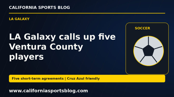 LA Galaxy calls up five Ventura County players — full headline graphic tagged www.californiasportsblog.com; no players depicted.