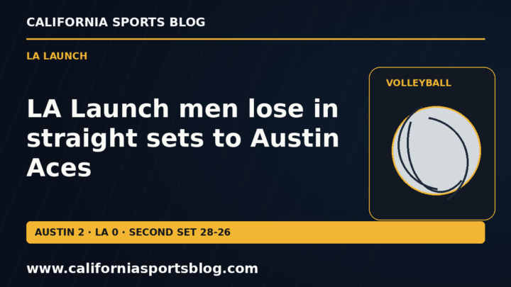 LA Launch men lose in straight sets to Austin Aces — full headline graphic tagged www.californiasportsblog.com; no players depicted.