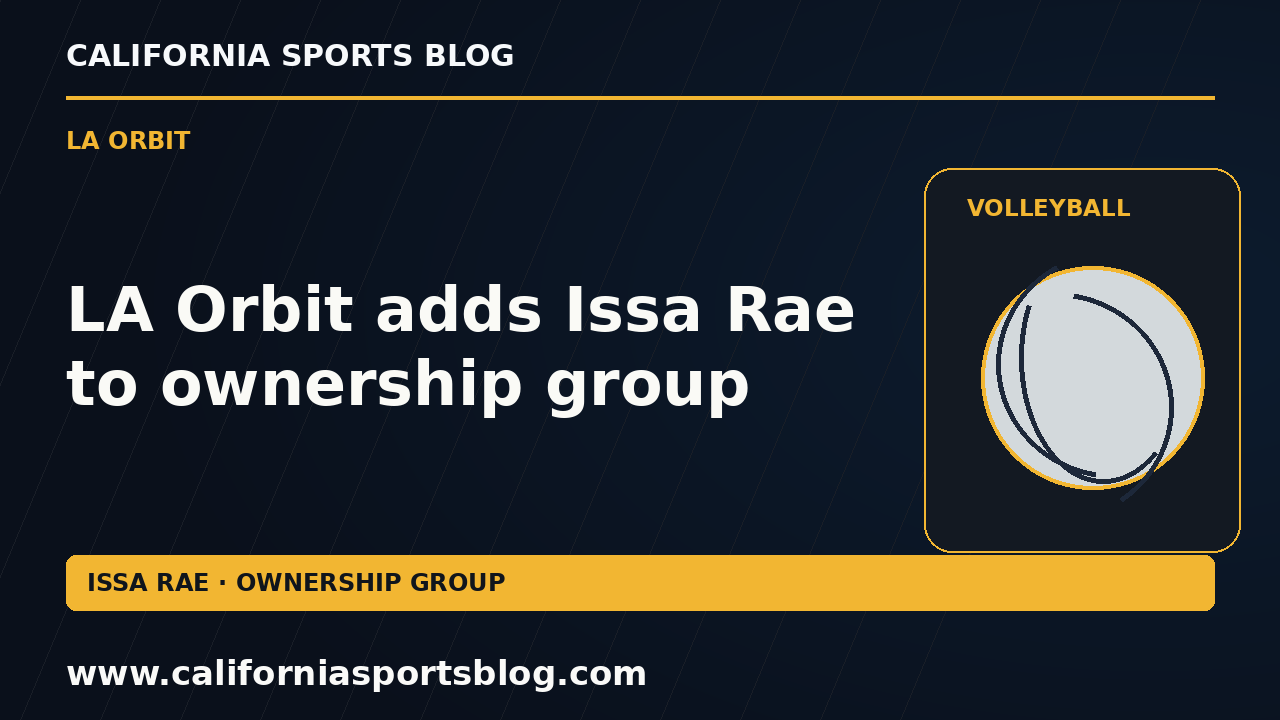 LA Orbit adds Issa Rae to ownership group — full headline graphic tagged www.californiasportsblog.com; no players depicted.