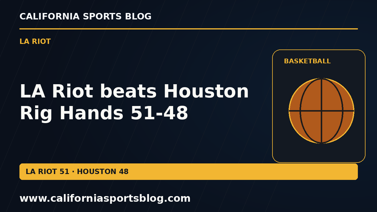 LA Riot beats Houston Rig Hands 51-48 — full headline graphic tagged www.californiasportsblog.com; no players depicted.