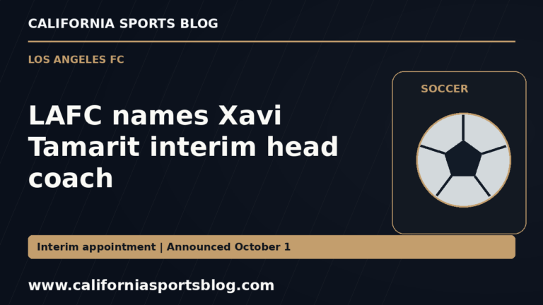 LAFC names Xavi Tamarit interim head coach — full headline graphic tagged www.californiasportsblog.com; no players depicted.