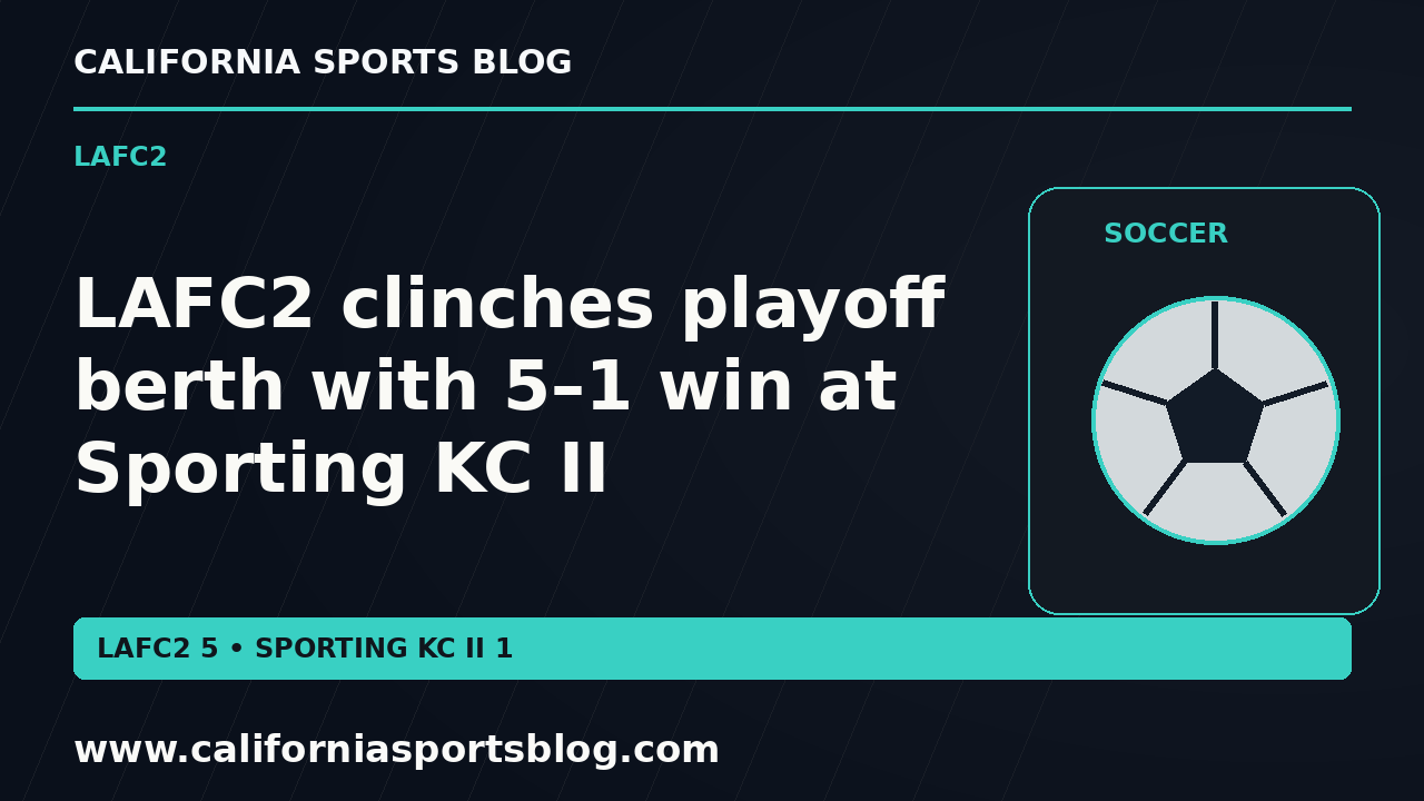 LAFC2 clinches playoff berth with 5–1 win at Sporting KC II — full headline graphic tagged www.californiasportsblog.com; no players depicted.