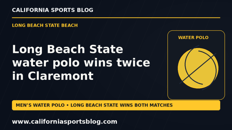 Long Beach State water polo wins twice in Claremont — full headline graphic tagged www.californiasportsblog.com; no players depicted.