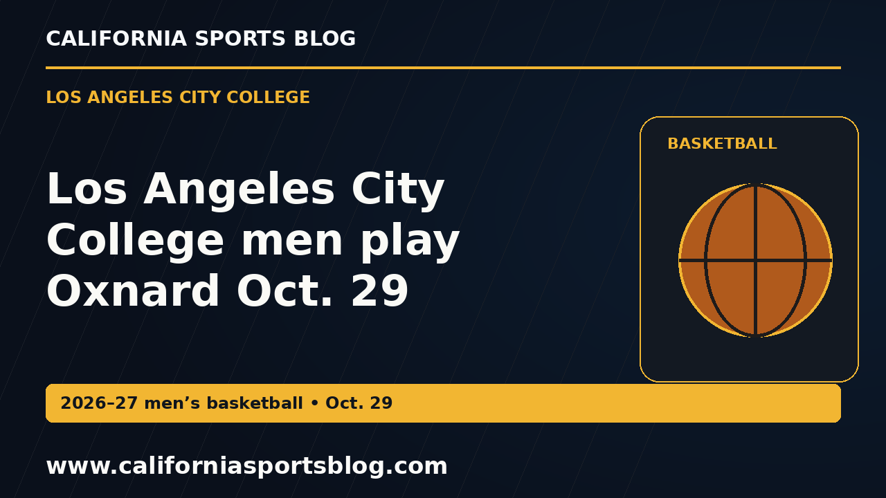 Los Angeles City College men play Oxnard Oct. 29 — full headline graphic tagged www.californiasportsblog.com; no players depicted.