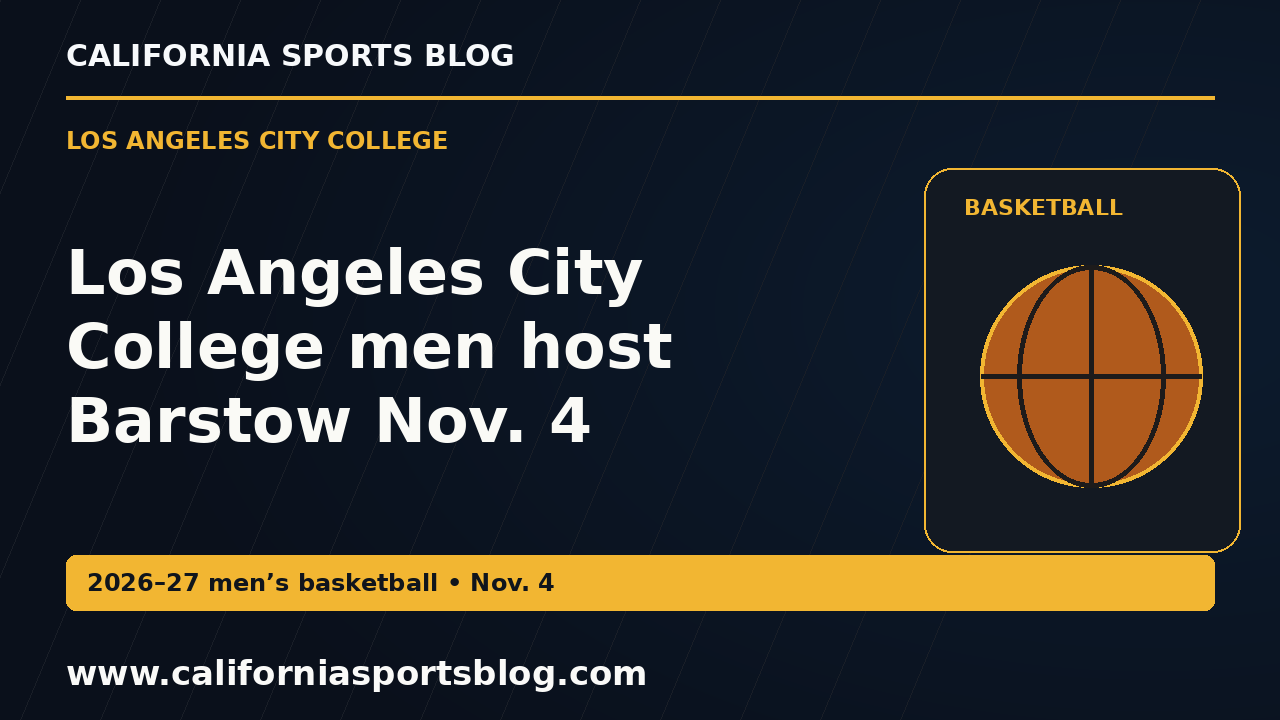 Los Angeles City College men host Barstow Nov. 4 — full headline graphic tagged www.californiasportsblog.com; no players depicted.