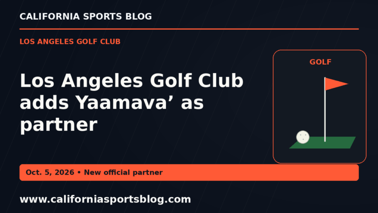 Los Angeles Golf Club adds Yaamava’ as partner — full headline graphic tagged www.californiasportsblog.com; no players depicted.
