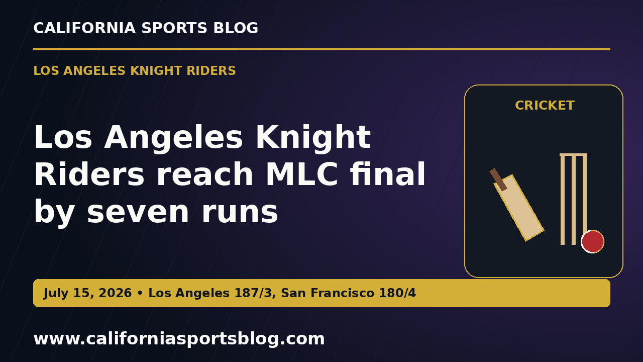 Los Angeles Knight Riders reach MLC final by seven runs — full headline graphic tagged www.californiasportsblog.com; no players depicted.