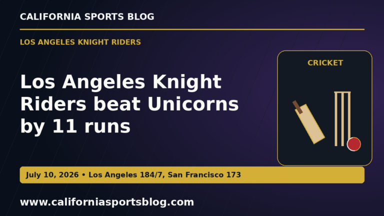 Los Angeles Knight Riders beat Unicorns by 11 runs — full headline graphic tagged www.californiasportsblog.com; no players depicted.