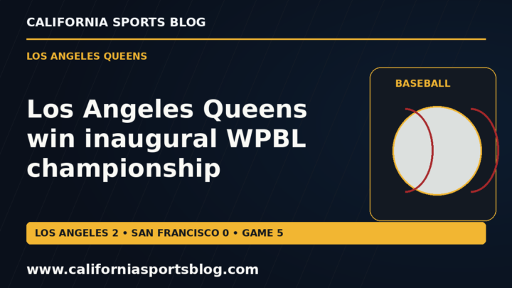 Los Angeles Queens win inaugural WPBL championship — full headline graphic tagged www.californiasportsblog.com; no players depicted.