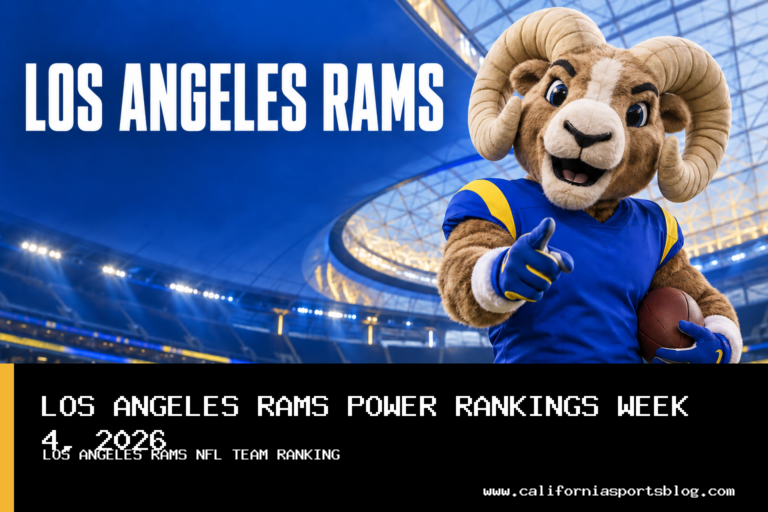 Los Angeles Rams Fall to Average No. 9.2 in NFL Power Rankings Ahead of Week 4 Game vs. Philadelphia Eagles featured image