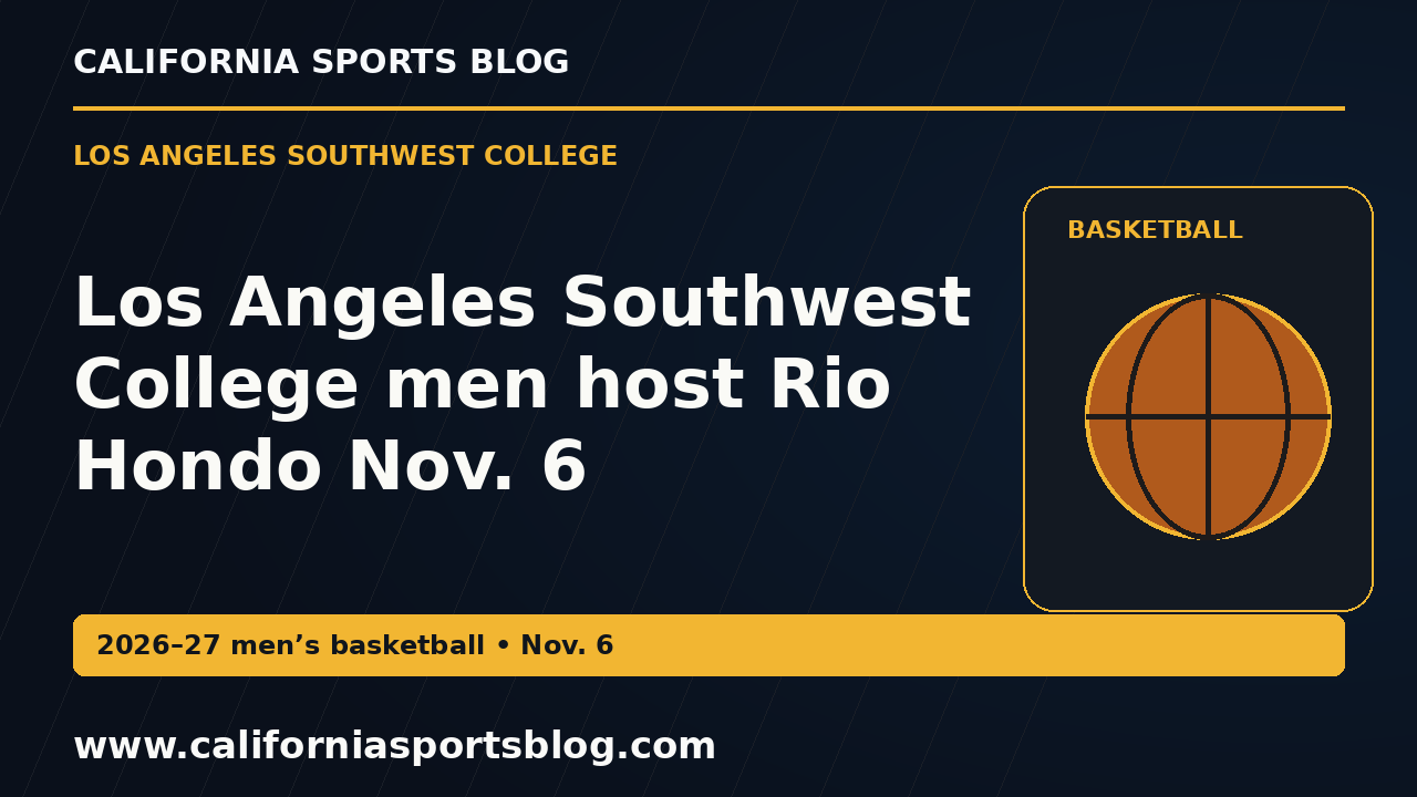 Los Angeles Southwest College men host Rio Hondo Nov. 6 — full headline graphic tagged www.californiasportsblog.com; no players depicted.