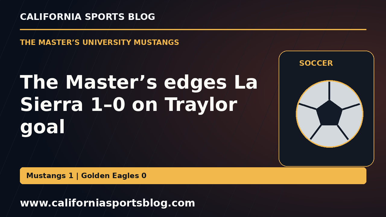 The Master’s edges La Sierra 1–0 on Traylor goal — full headline graphic tagged www.californiasportsblog.com; no players depicted.