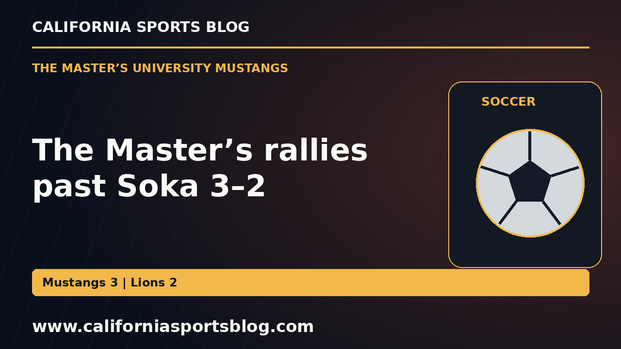 The Master’s rallies past Soka 3–2 — full headline graphic tagged www.californiasportsblog.com; no players depicted.