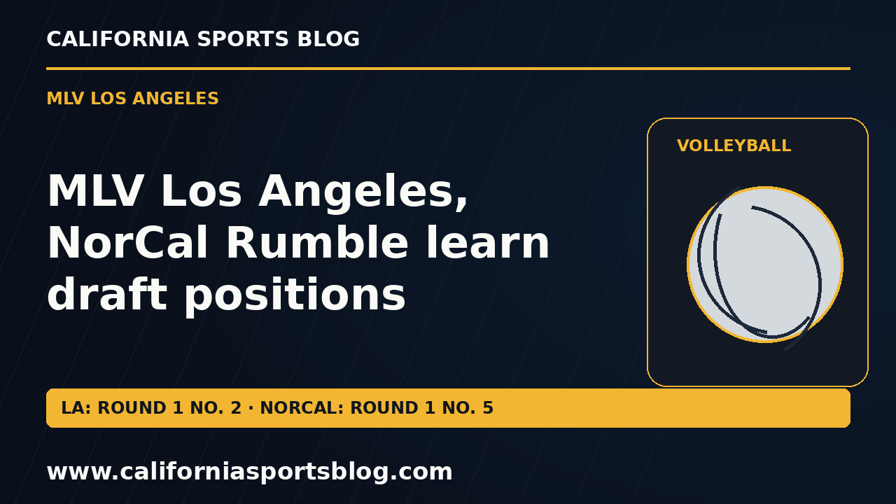 MLV Los Angeles, NorCal Rumble learn draft positions — full headline graphic tagged www.californiasportsblog.com; no players depicted.