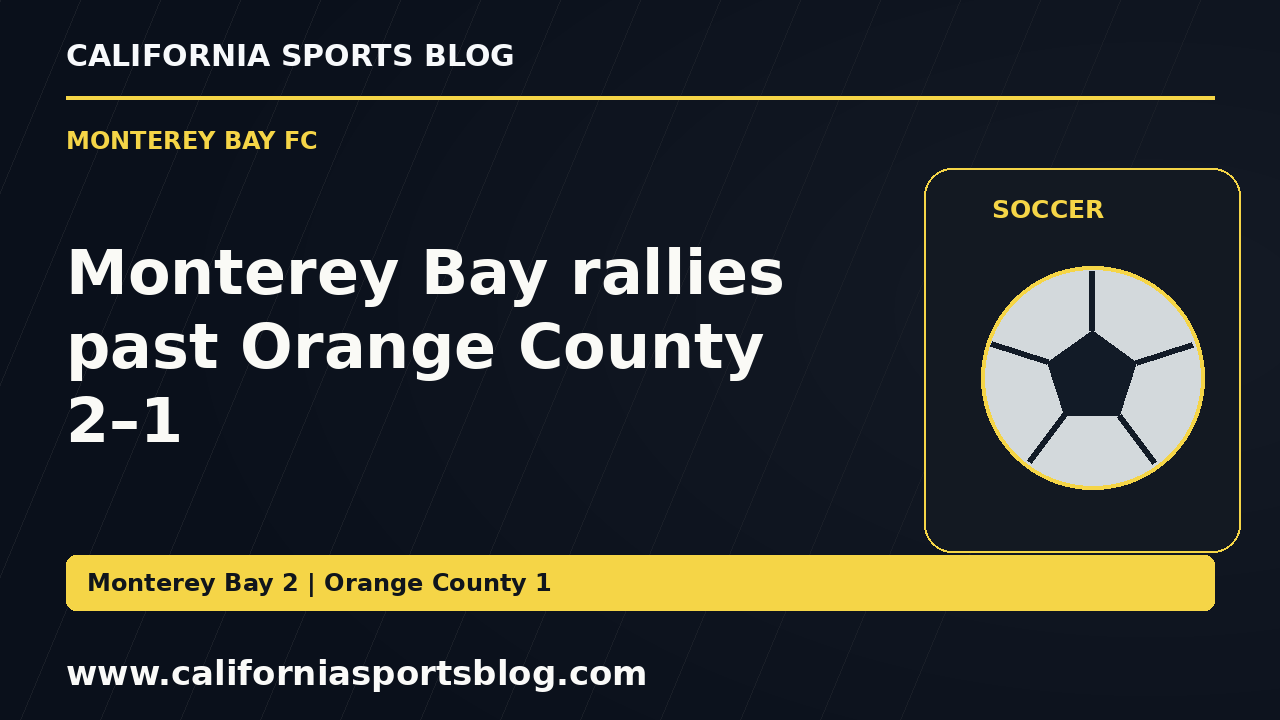 Monterey Bay rallies past Orange County 2–1 — full headline graphic tagged www.californiasportsblog.com; no players depicted.