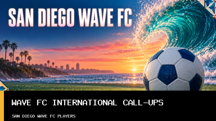 Nine San Diego Wave FC Women's Soccer Players Called Up for October FIFA International Window featured image