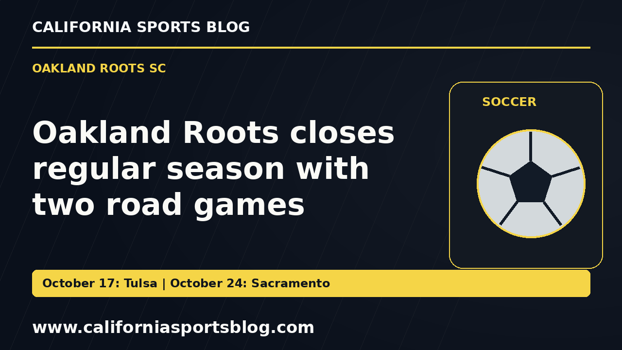 Oakland Roots closes regular season with two road games — full headline graphic tagged www.californiasportsblog.com; no players depicted.