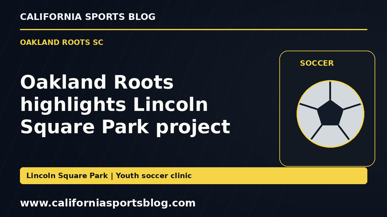 Oakland Roots highlights Lincoln Square Park project — full headline graphic tagged www.californiasportsblog.com; no players depicted.